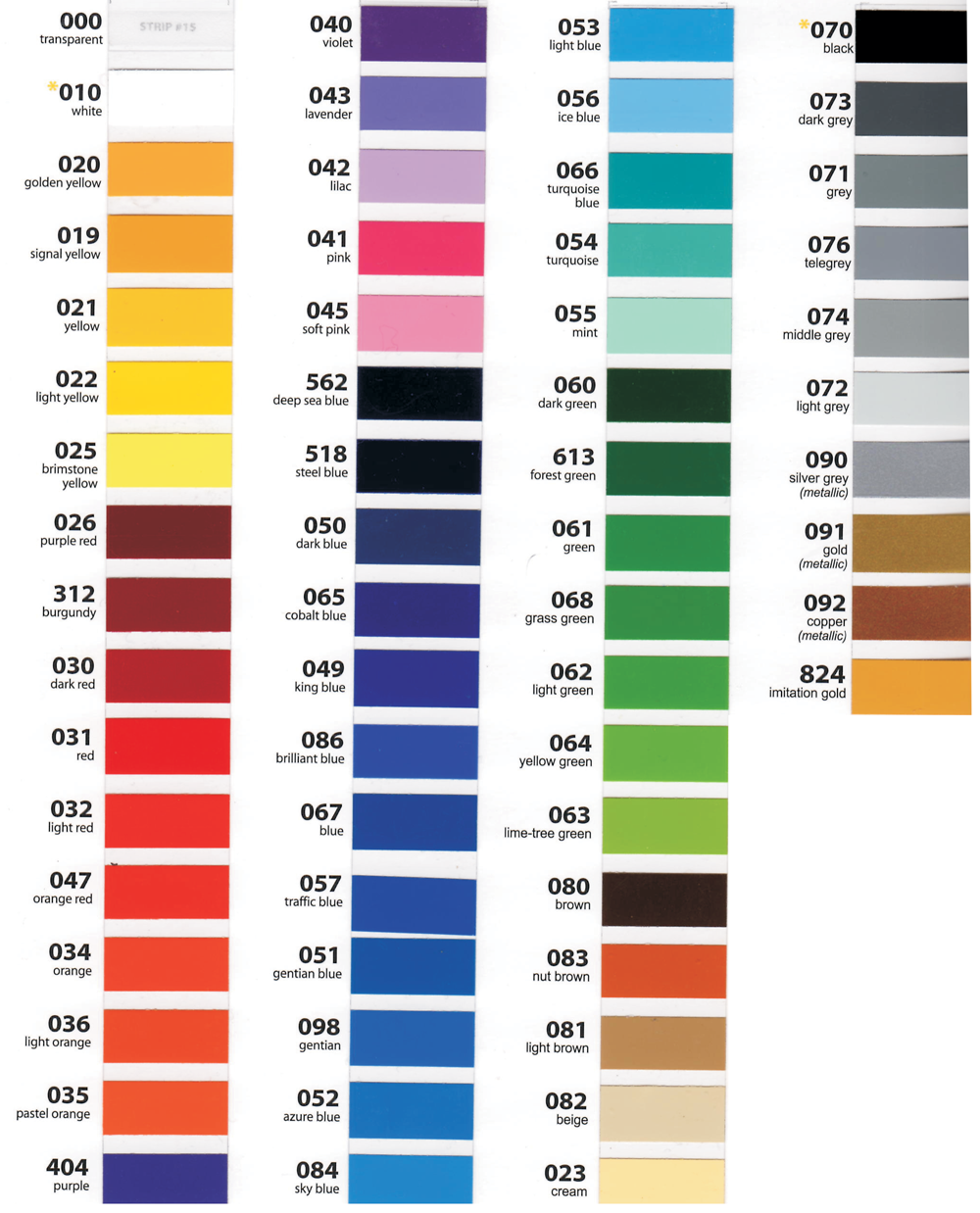Oracal 651 Colour Chart _ Fold Out, Fan style or Flat style – stickitvinyl